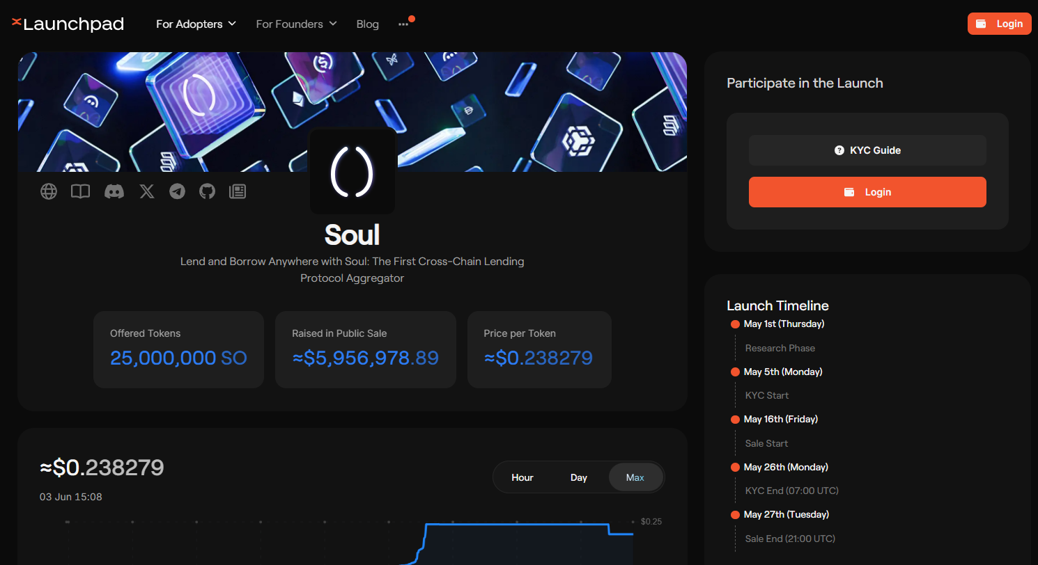 Soul vừa bán IDO trên xLaunchpad cuối tháng 5 - The Block LAB