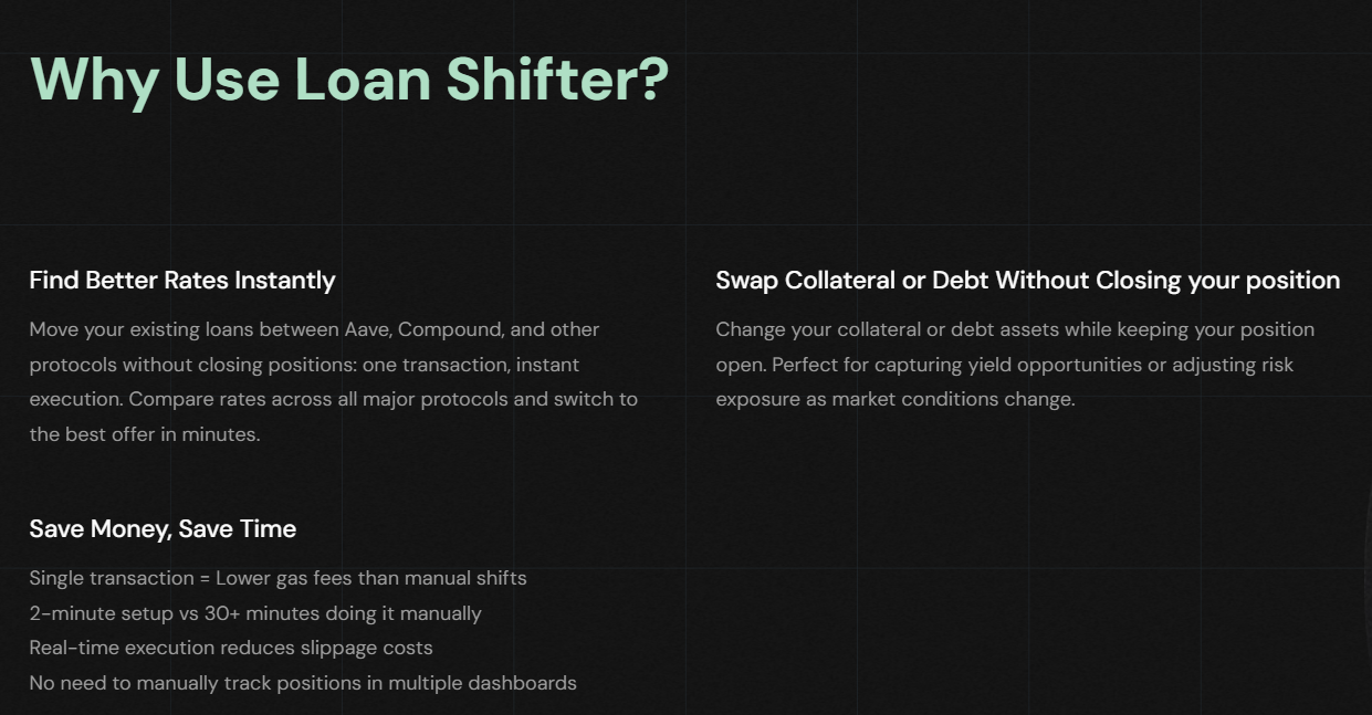 Những lý do nên dùng Loan Shifter - The Block LAB