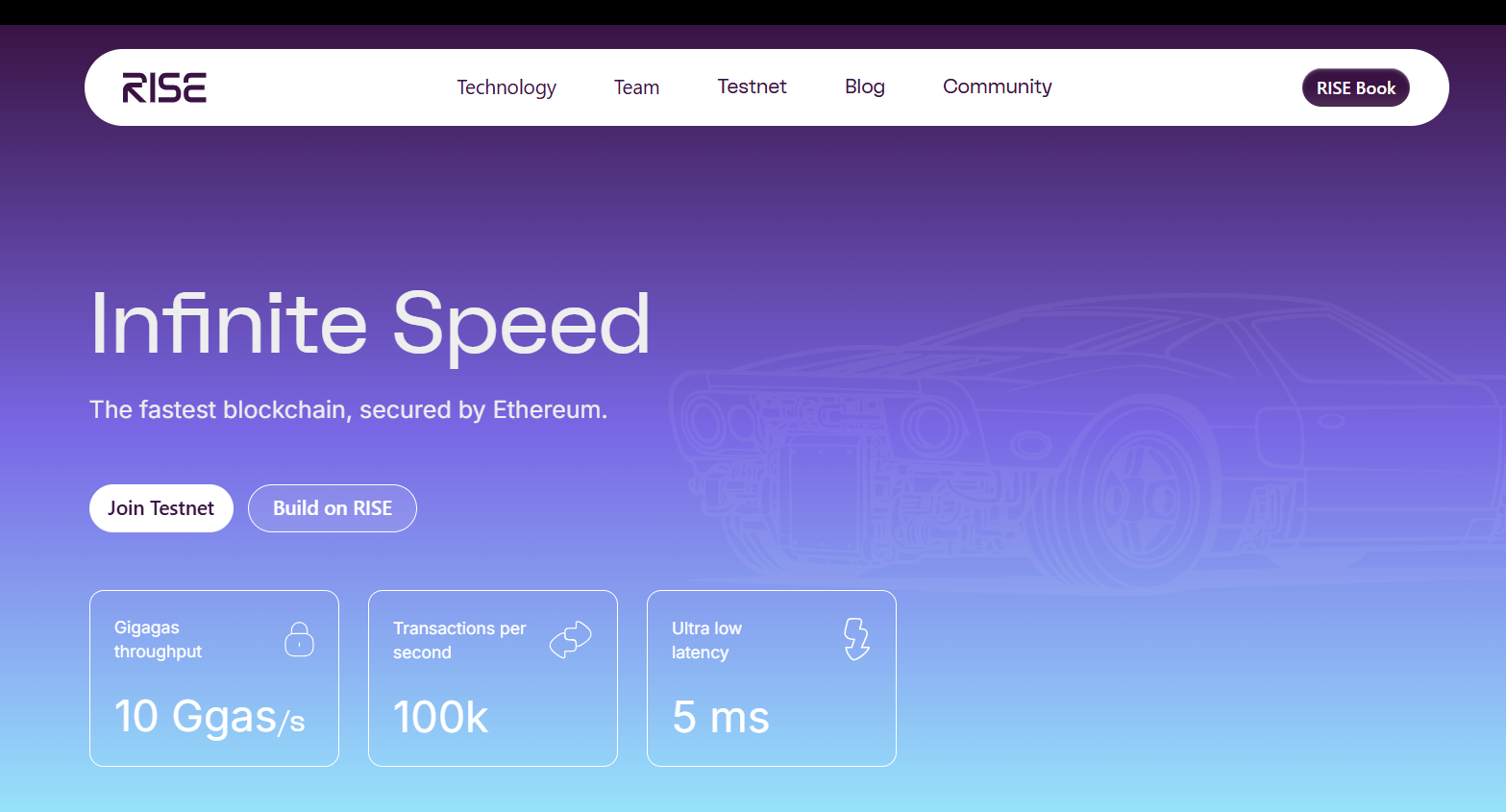 Giao diện website https://risechain.com/ - The block LAB