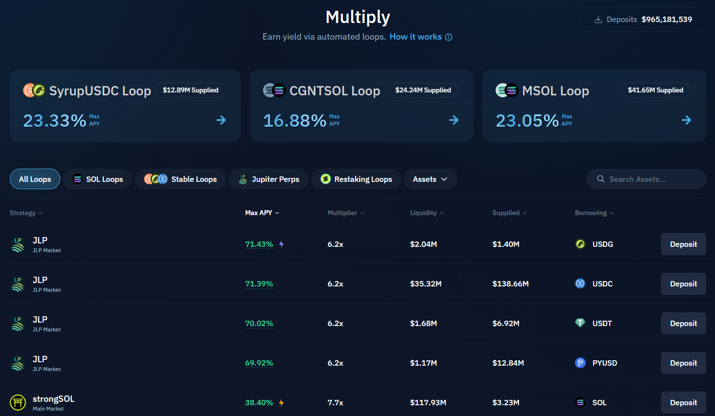 Giao diện Multiply trên website - The Block LAB