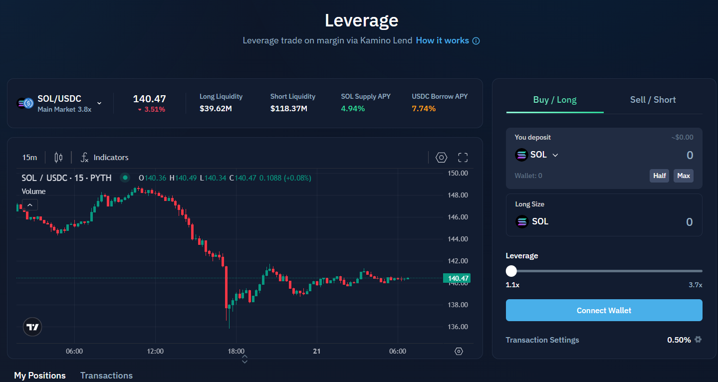 Giao diện Leverage trên Kamino V2 - The Block LAB
