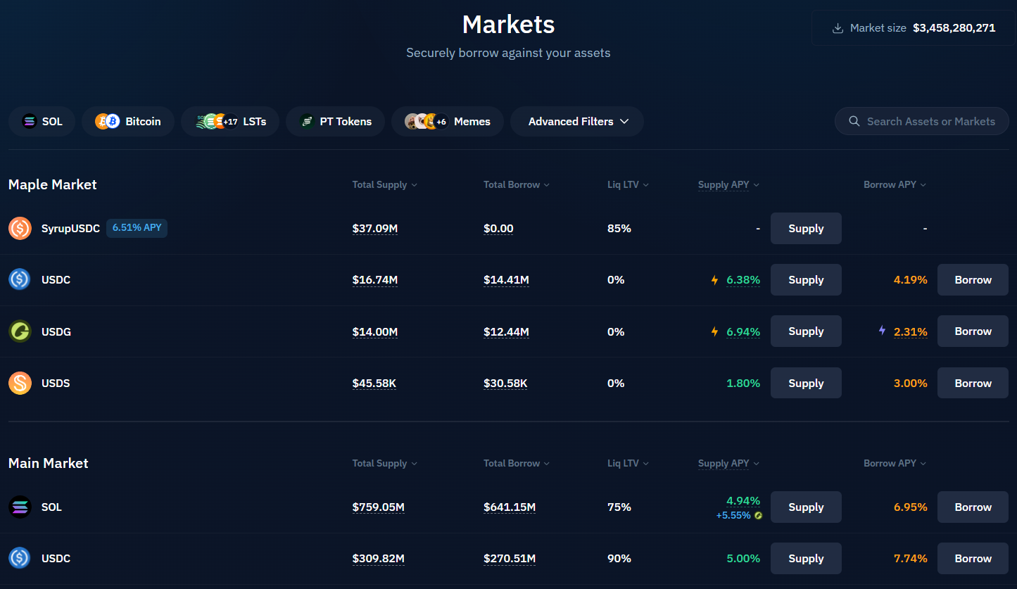 Giao diện Markets trên Kamino V2 - The Block LAB