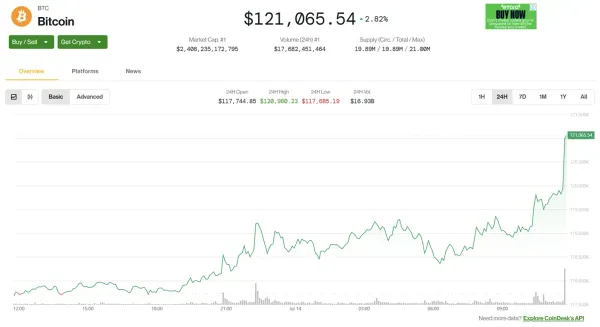 Số Đặc Biệt:  Bitcoin Đạt All-Time-High Mới Trong Quý 2/2025, Nên Làm Gì Tiếp Theo?